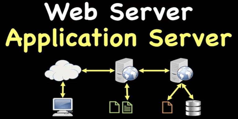 Cau truc va thanh phan cua web server.png